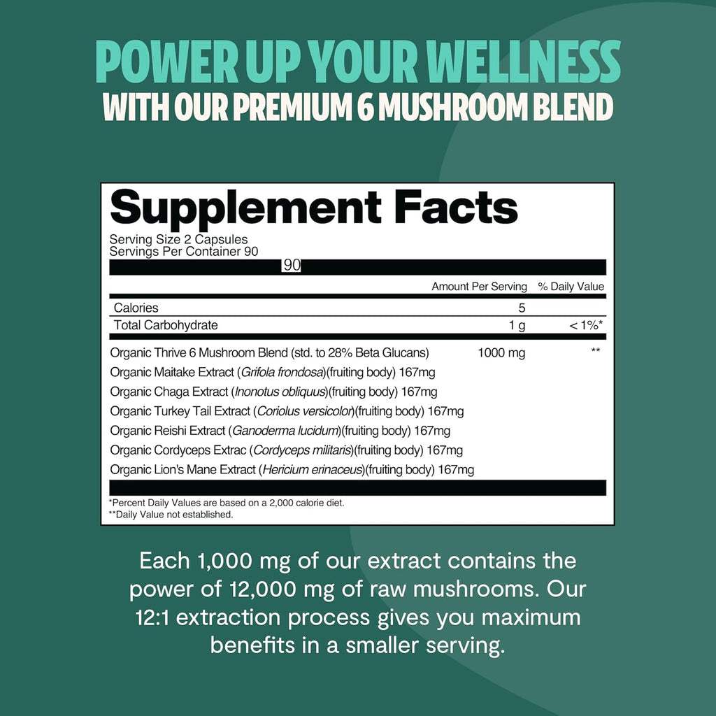 FreshCap Ultimate Mushroom Supplement 12,000mg - Nootropic Complex Capsules, Organic Mushroom Immune Support, Brain Supplements for Memory and Focus, Ayurveda Nootropic (180 Capsules)