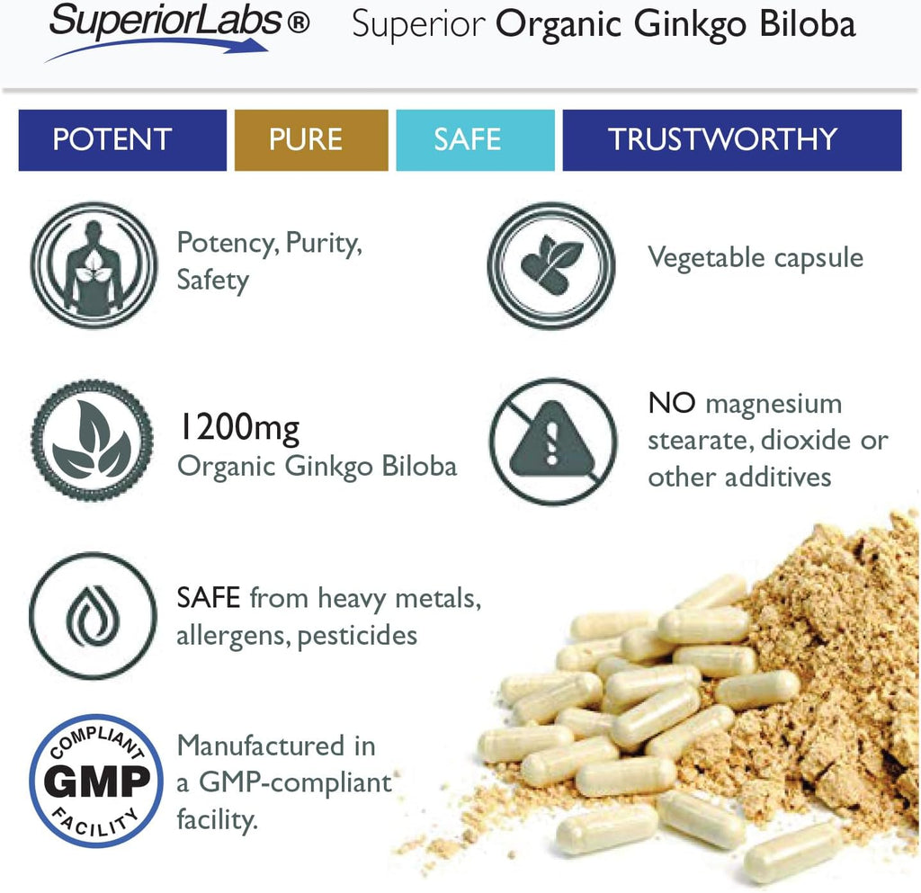 Superior Labs Ginkgo Biloba 1200 mg, Non-GMO, Black Pepper for Increased Absorption, Ginkgo Extract, Improves Memory & Focus, Circulation Booster, Natural Antioxidant Nootropic, 120 Veg Caps