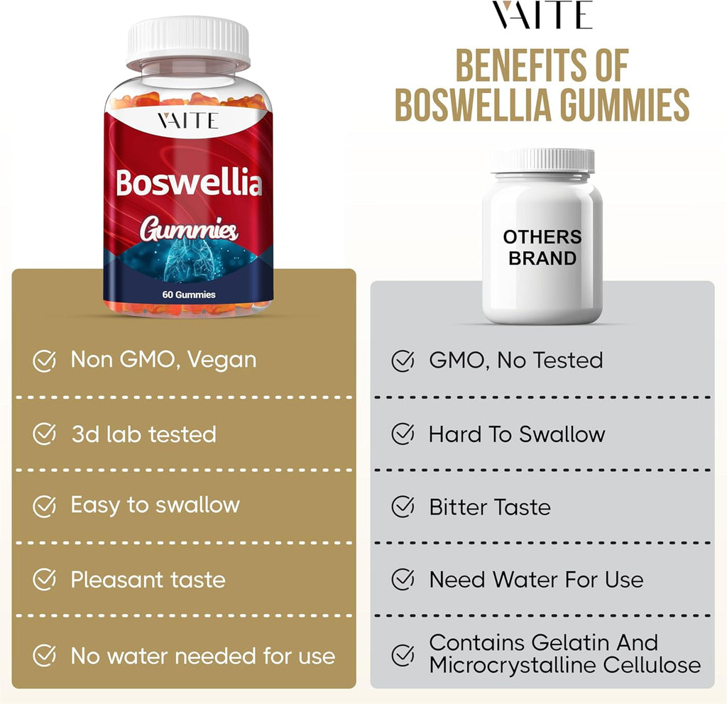 VAITE Boswellia Serrata Gummies 1200mg - Indian Frankincense Extract with Boswellic Acid, Plant-Based Supplement, Joint Support Health Formula, Non-GMO, Gluten-Free, Sugar-Free, 60 Chewables