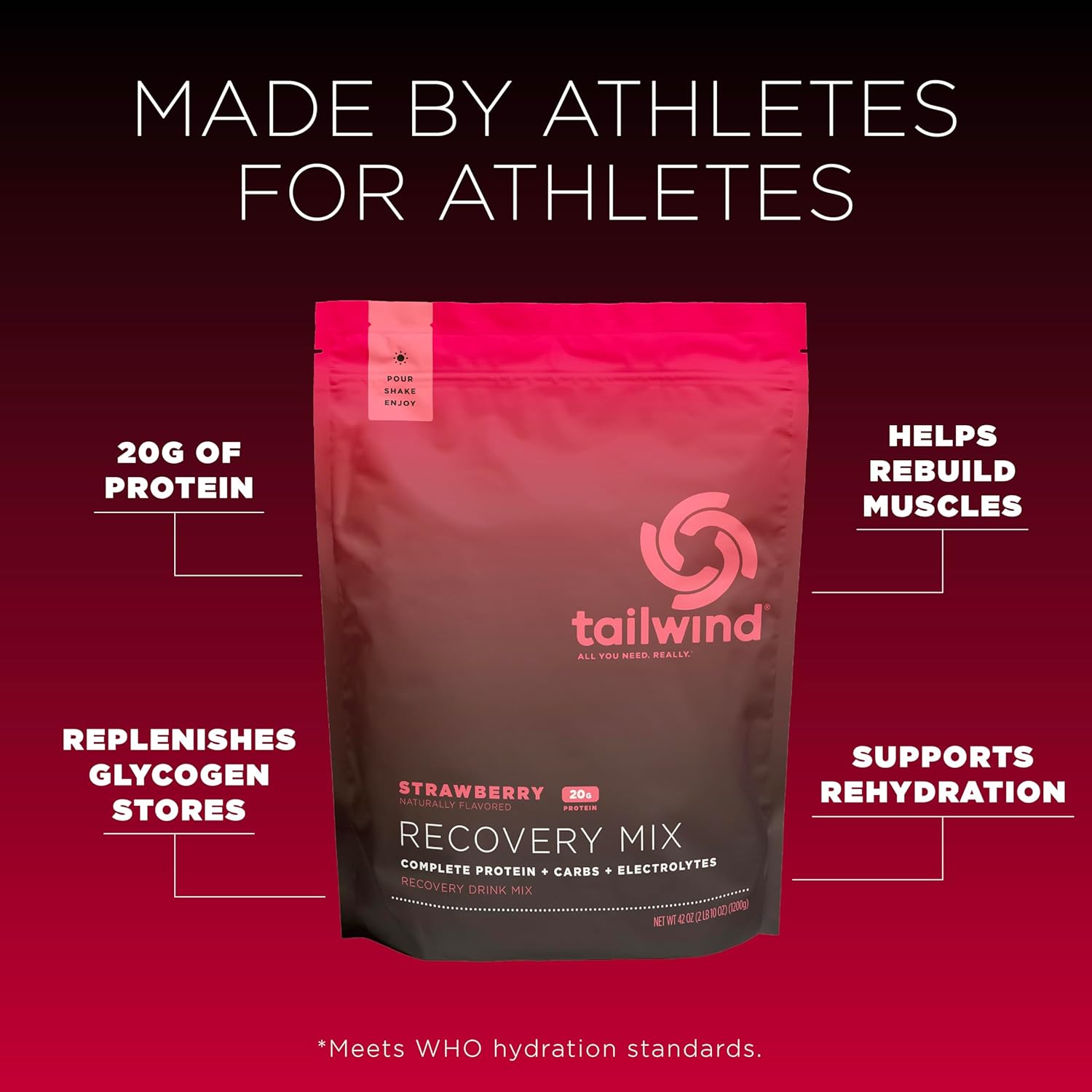 Tailwind Nutrition Recovery Mix, 20 Grams Complete Protein, Carbohydrates, and Electrolytes Powder Drink Mix for Post-Workout, Free of Gluten, Soy, and Dairy, Vegan, 20 Servings, Strawberry