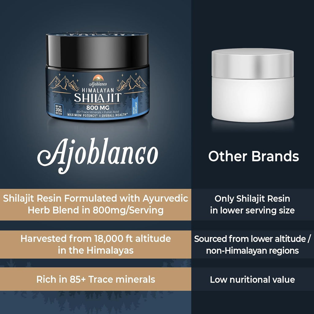 Ajoblanco 800 Mg Himalayan Shilajit Resin, Shilajit Pure Himalayan Organic, Shilajit Supplement with Purity, High Dosage & Potency for Energy, Strength & Immunity, Men & Women, 30 Grams, Pack of 2