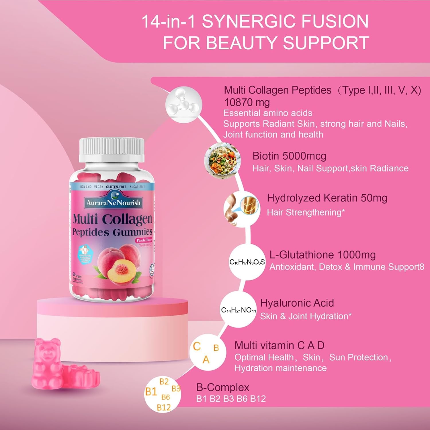 2 Pack Multi Collagen Peptides Gummies, Sugar Free Hydrolyzed 5000mg Protein丨Type I,II,III,V,X with Biotin Hyaluronic Acid Vitamin C A D B6 B12 L-Glutathione for Skin Hair Nail & Joint -Peach
