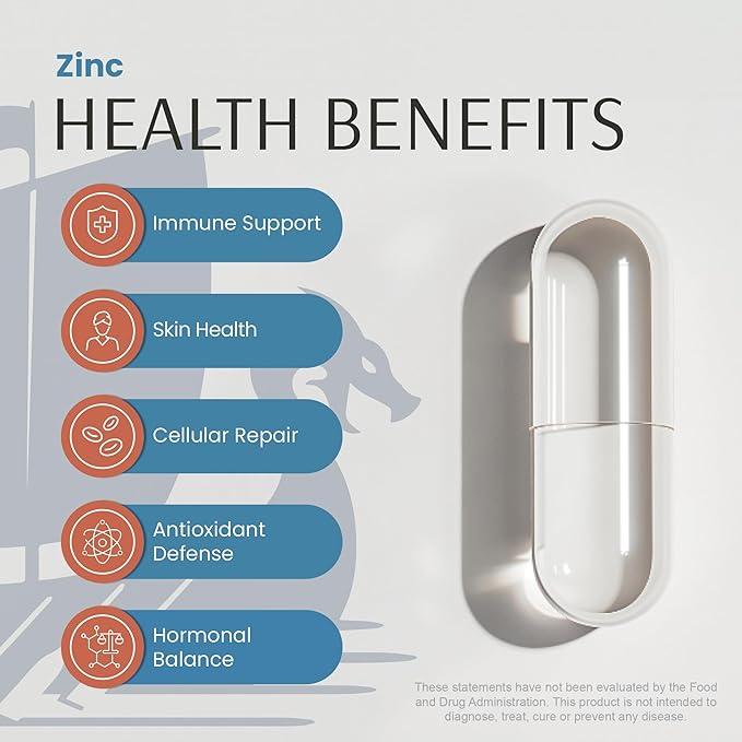 Vykee Nutrition Zinc – Daily Wellness Supplement | Nourish Your Skin for a Radiant Glow | Immune Support & Enhance Digestion | 90 Capsules