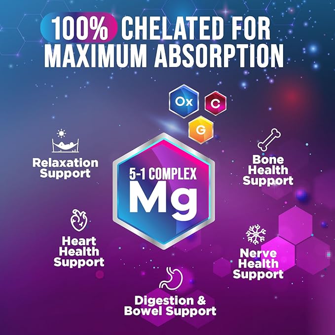 Magnesium Complex Supplement 500 mg - 5 in 1 High Absorption Blend, 100% Chelated Magnesium Glycinate & Malate Plus Citrate, Oxide, Aquamin - Non-GMO, Vegan Formula, Mag Complex Capsules - 60 Count