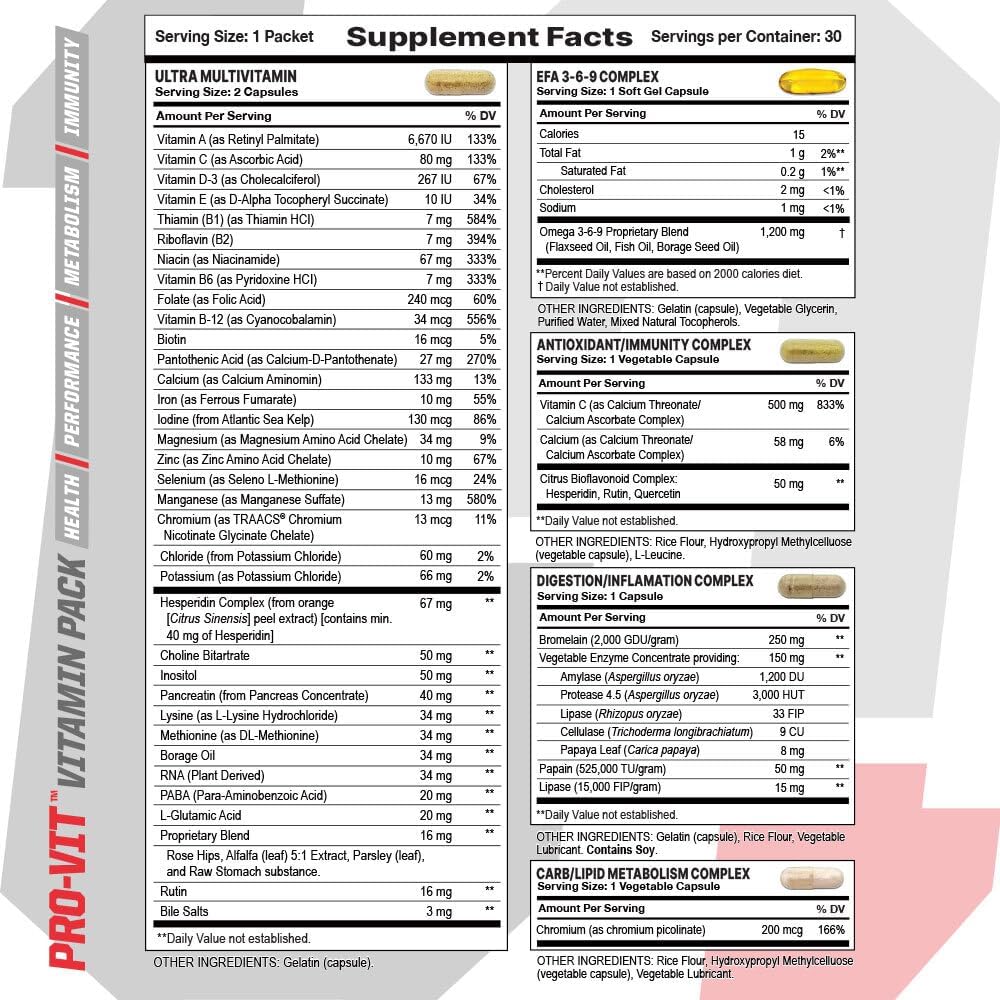 Undefined Nutrition Pro-VIT by Brian Shaw (30 Day Supply) – All-in-One Vitamin & Mineral Supplement Pack for Men & Women - Zinc, Vitamins C, B, D, EFAs, Antioxidants & More – Easy to Swallow
