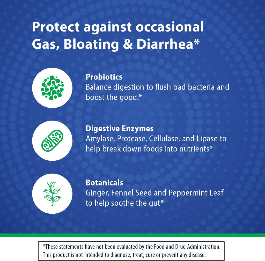 Florastor Advanced Gas and Bloat Probiotic, Digestive Enzymes and Botanicals, Plus Probiotics for Digestive Health, 30 Capsules