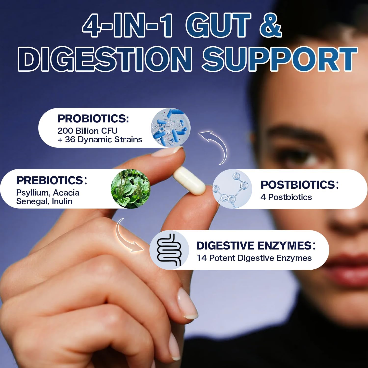 Digestive Enzymes Postbiotics Prebiotics Probiotics for Women & Men, 200 Billion CFU 36 Probiotic Strains + Psyllium Husk - Supports Gut, Digestive, Regularity, Gas, Bloating & Immune, Vegan, 60 Days