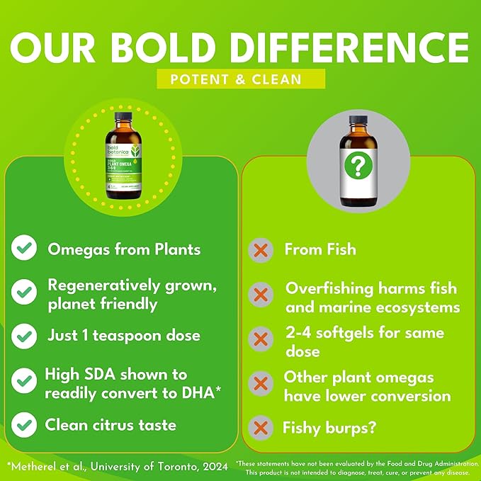 Bold Botanica Plant Vegan Omega 3-6-9 with Ahiflower Oil, Omega 3 Liquid Supplement for Women & Men, Plant-Based Omegas for Brain & Immune Health, Better Than Flax, Fish Free, Sugar-Free, 4 fl oz