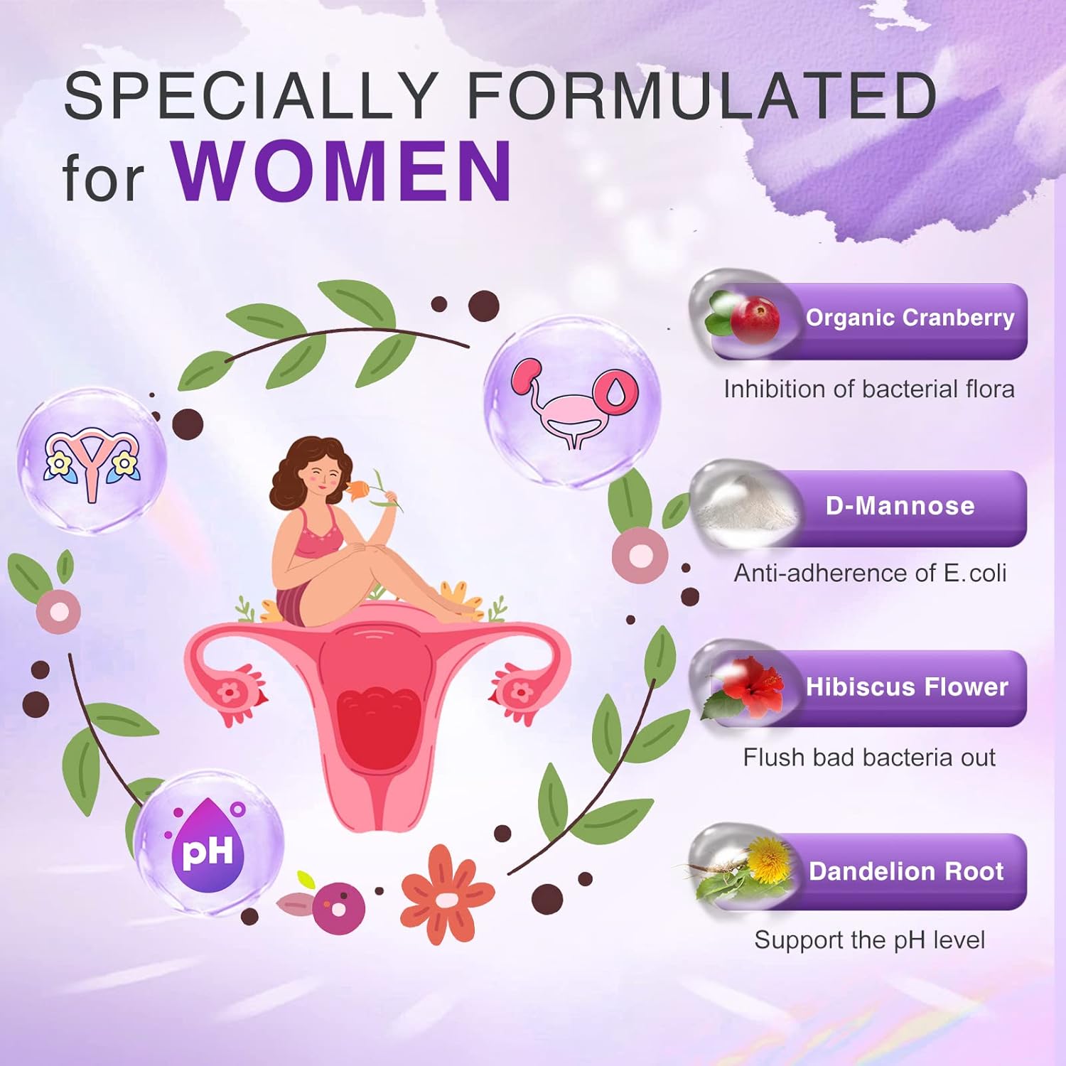 ZEBORA Probiotics for Women Digestive Health with Enzymes & Prebiotics 100 Billion CFUs| Vaginal Probiotics with D Mannose & Cranberry | Urinary Tract Health | Immune Support, 90 Capsules