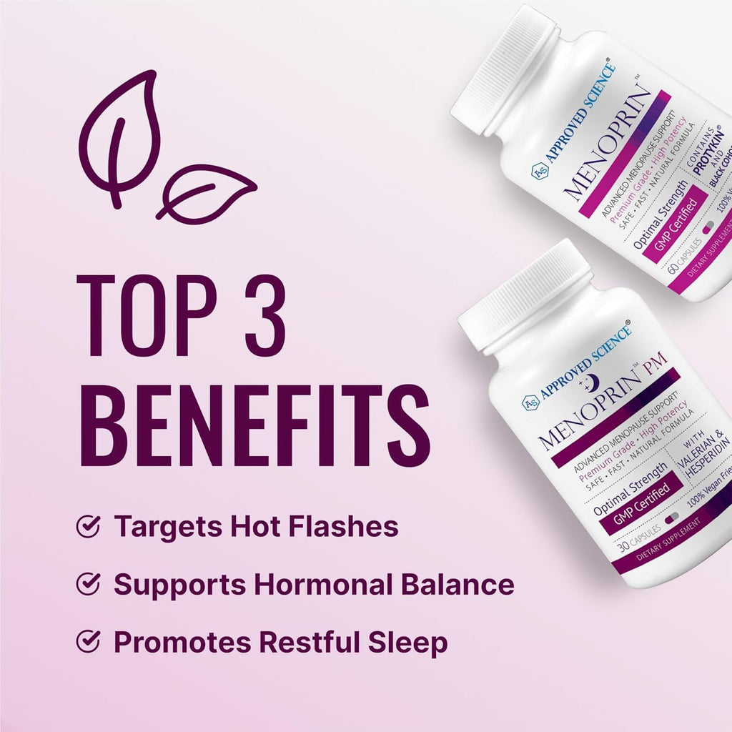 Approved Science Menoprin - Menopause Support - Protykin, Black Cohosh - 1 Bottle Menoprin Day + 1 Bottle Menoprin PM - Vegan