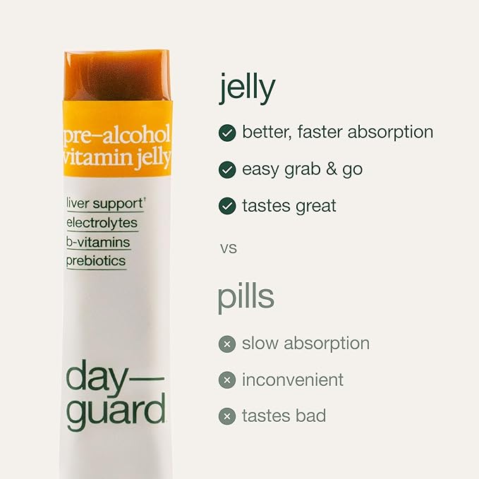 Day–Guard — Feel Better After Drinking, Wake Up Refreshed, Science-Backed, Doctor-Formulated Pre Drinking Jelly Gummies for Regret Prevention, Made in Korea, 10-Pack of 22g Sticks (Mango)