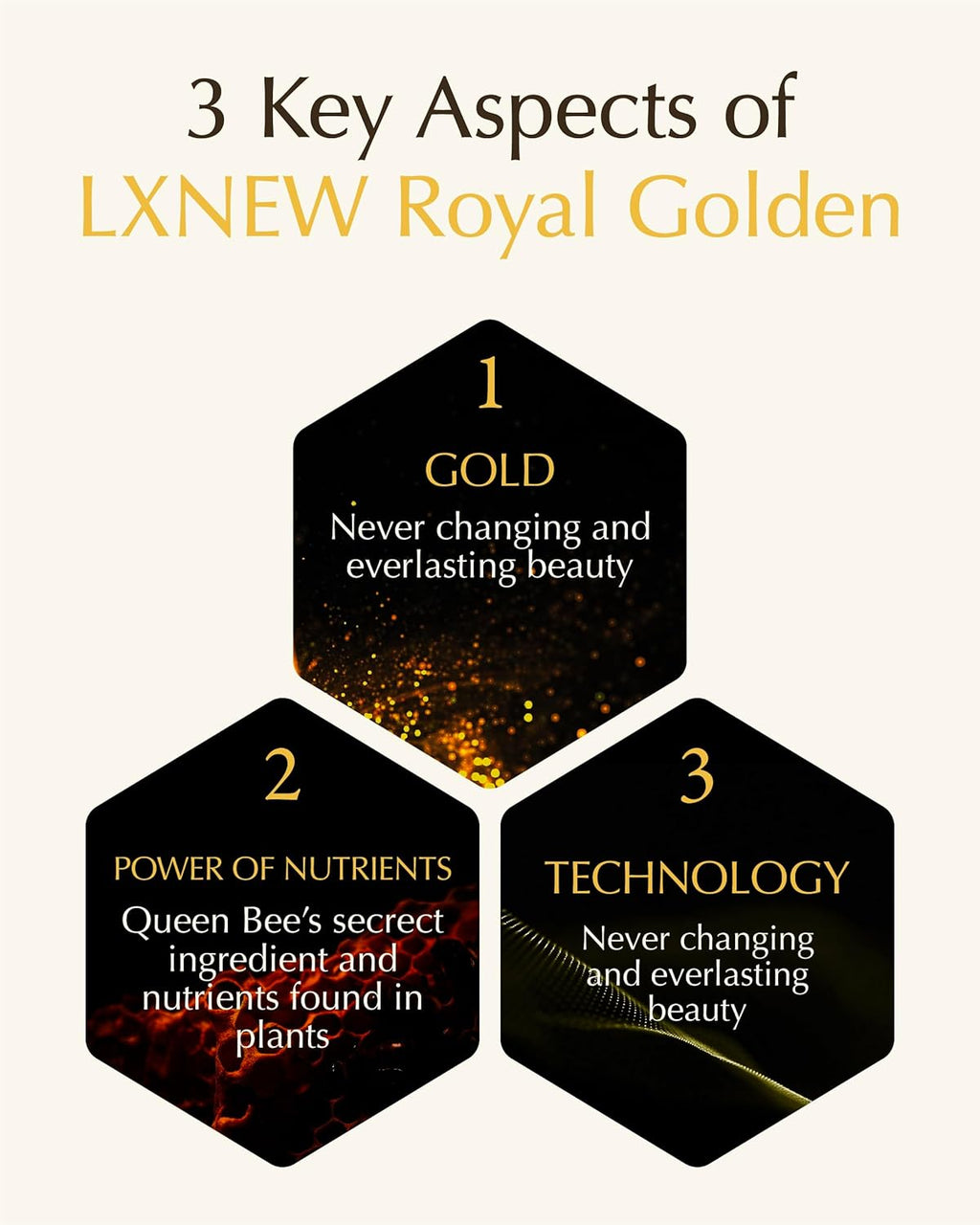 ISA KNOX LXNEW Royal Golden Toner Set (6.5fl oz) - Luxury Gift Set for Ultimate Facial Care for Rejuvenation and Youthful skin by LG Beauty. Royal Peptides & Jelly, Niacinamide, Propolis.