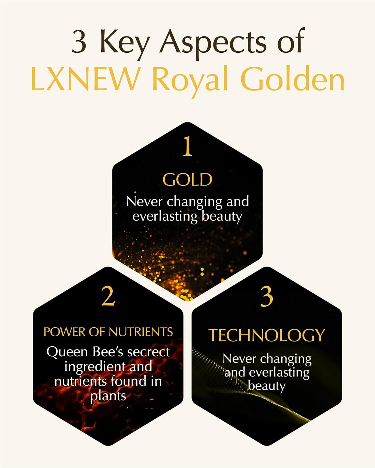 ISA KNOX LXNEW Royal Golden Toner Set (6.5fl oz) - Luxury Gift Set for Ultimate Facial Care for Rejuvenation and Youthful skin by LG Beauty. Royal Peptides & Jelly, Niacinamide, Propolis.