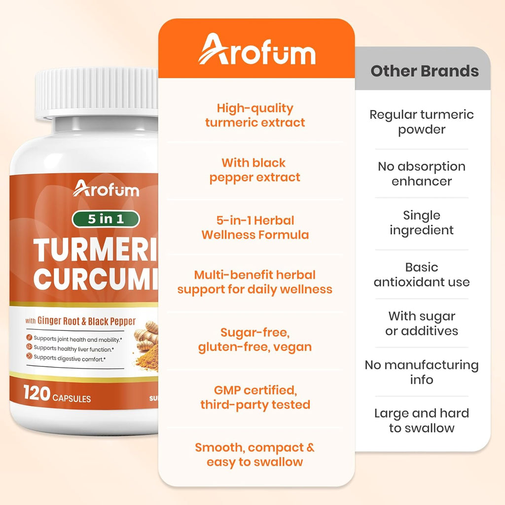 Turmeric Supplement with Ginger Root and BioPerine – 500mg Turmeric Extract – Joint & Digestive Support – 120 Vegan Capsules, Gluten-Free, Sugar-Free