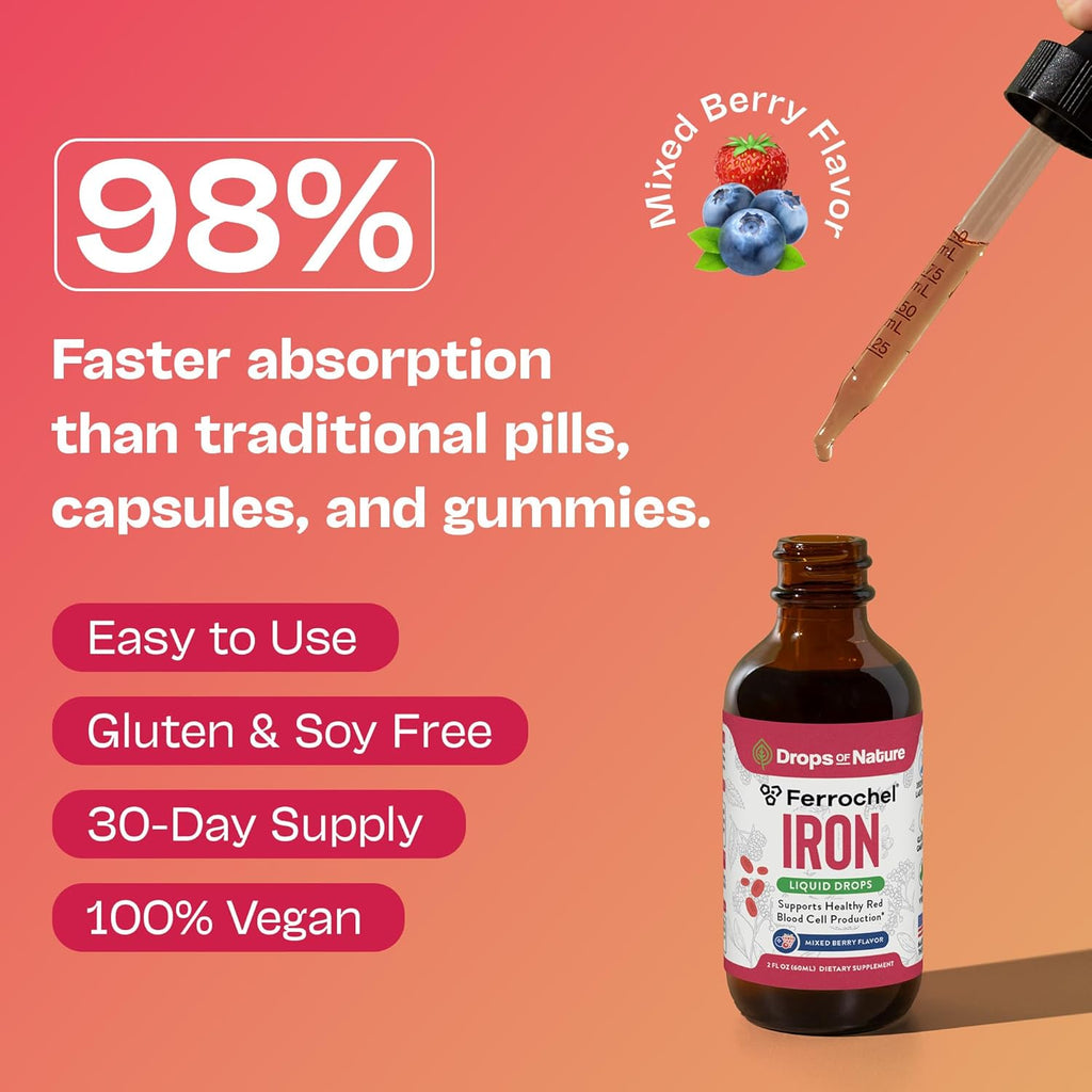 Iron Supplement for Women - High Absorption Liquid Iron Drops - Vegan Non-GMO Supplements - Versatile Alternative to Pills & Gummies, Support Energy Levels & Daily Balance (Mixed Berry, 60ml)