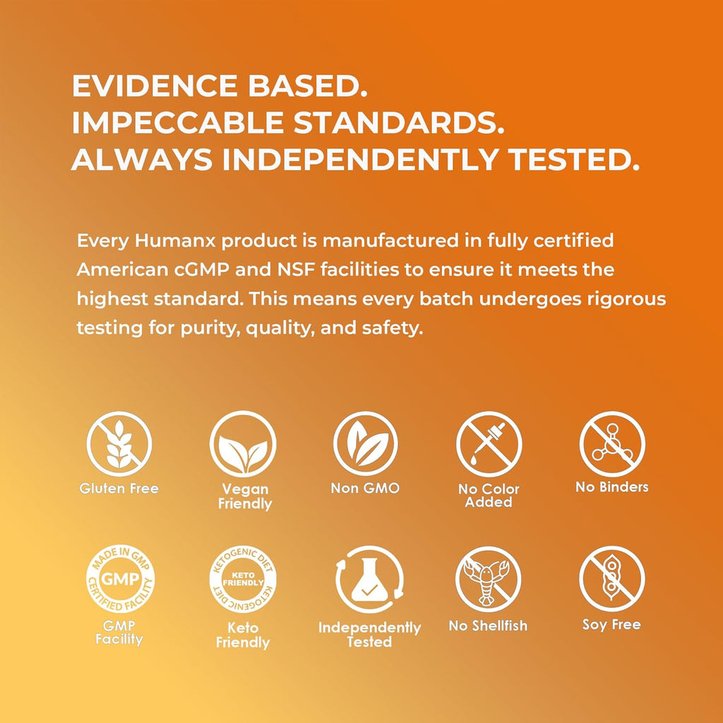 HUMANX Fisetin 500mg - 98% Pure Fisetin Supplement - Powerful Serving Size (Similar to Apigenin, Luteolin, Quercetin) Senolytic Activator - Natural Polypheonols - USA Made, Non-GMO Fisetin Capsules