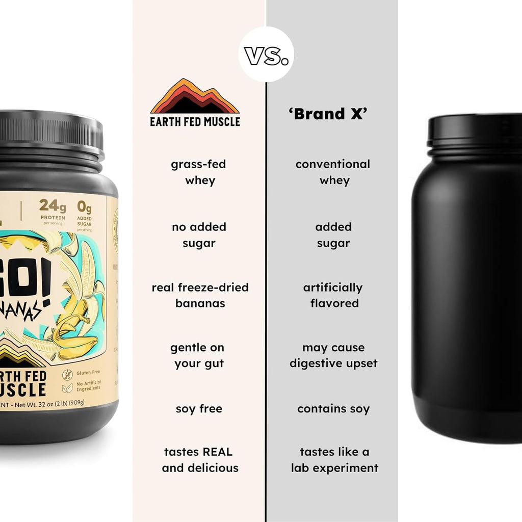Earth Fed Muscle Go! Bananas Irish Grass‑Fed Whey Protein Isolate – All Natural Banana Flavor, Zero Added Sugar, Soy‑Free, Gluten‑Free (2lb, 27 Servings, Banana)