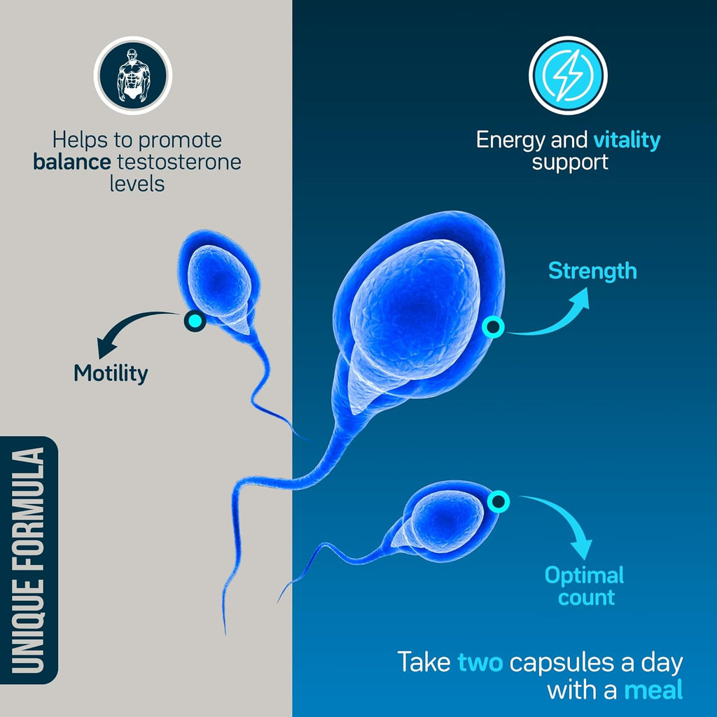 YOU'RE NATURAL Male Fertility Vitamins, Optimal Sperm Count, Motility, and Strength, Ashwagandha, Folic Acid 800 mcg, Magnesium, Maca Root, L-carnitine, Vitamin C, E, D3, Zinc | 30 Day Supply