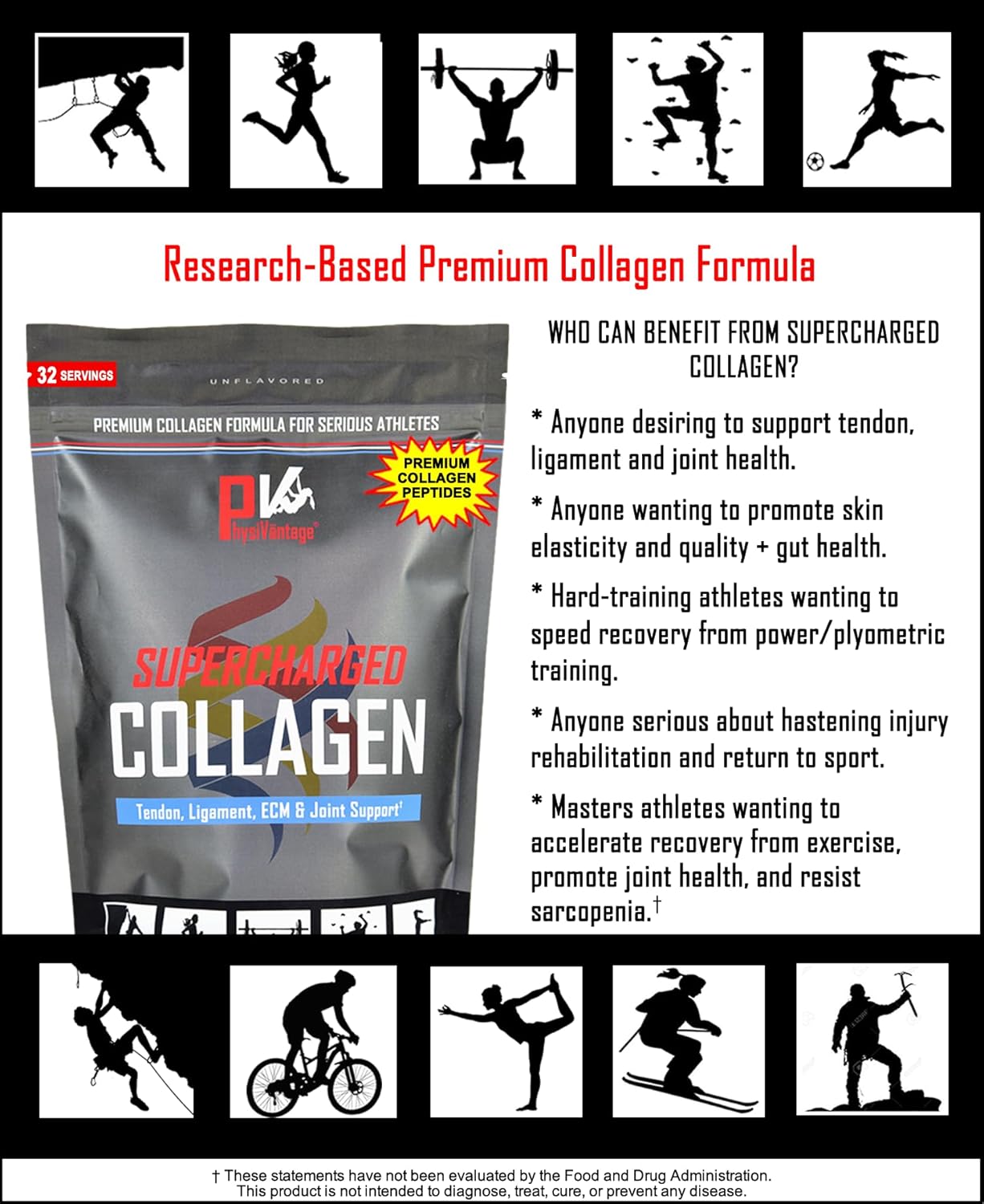 PhysiVantage Supercharged Collagen Peptides Powder - Hydrolyzed Collagen for Joint, Tendon, Ligament, & Skin Health Support - Pomegranate, Keto, Paleo, 16oz | Enhanced with Vitamin C, BCAAs, Grass-Fed