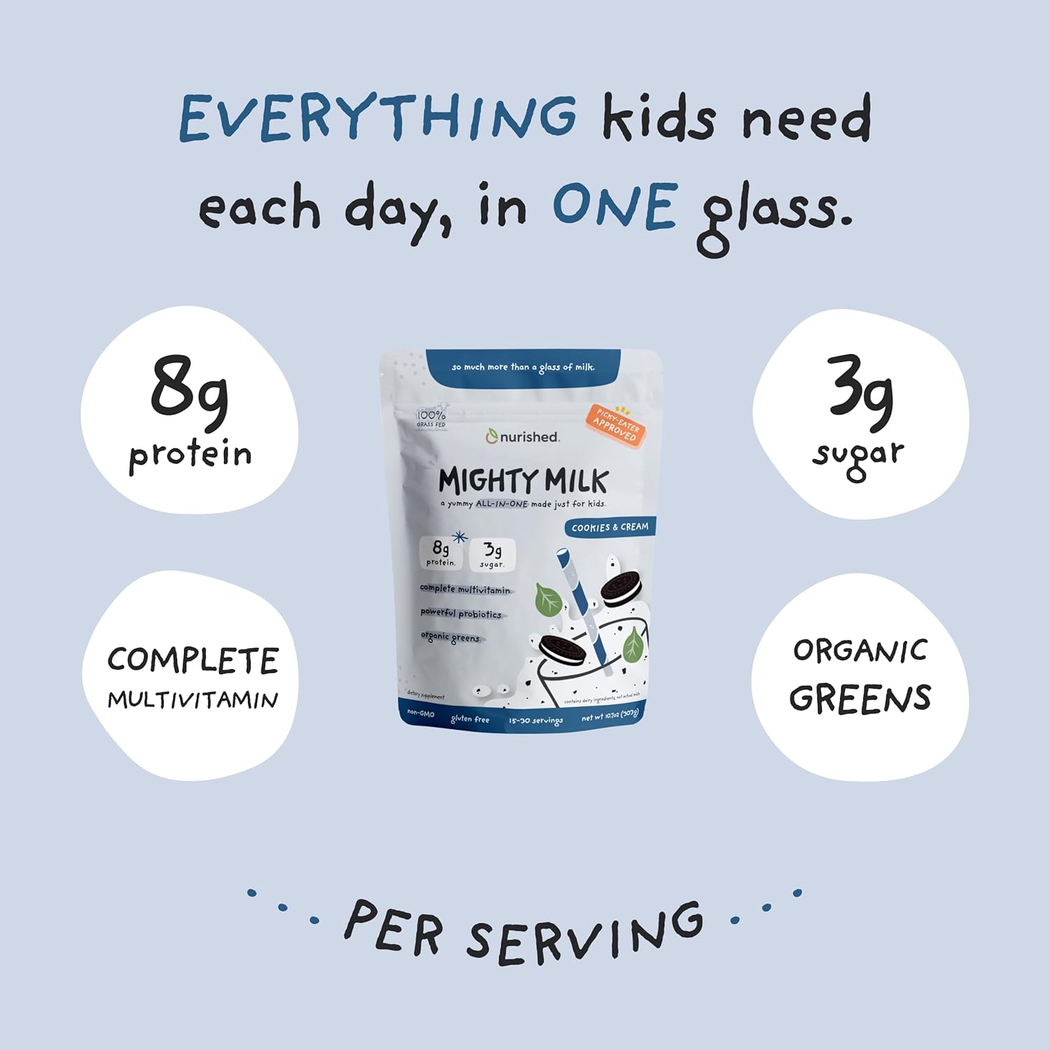 Cookies & Cream Mighty Milk - Kids All-in-One Daily Protein Powder & Multivitamin with Probiotics & Organic Spinach - Natural Flavors, Colors & Sweeteners - 15-30 Servings