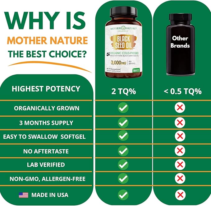 Mother Nature - Organic Black Seed Oil Capsules, 3 Month Supply, Cold Pressed, High TQ, 100% Turkish, Black Cumin Nigella Sativa Oil for Immune Support, Joint, Digestive Health,1000mg Capsule, 180ct