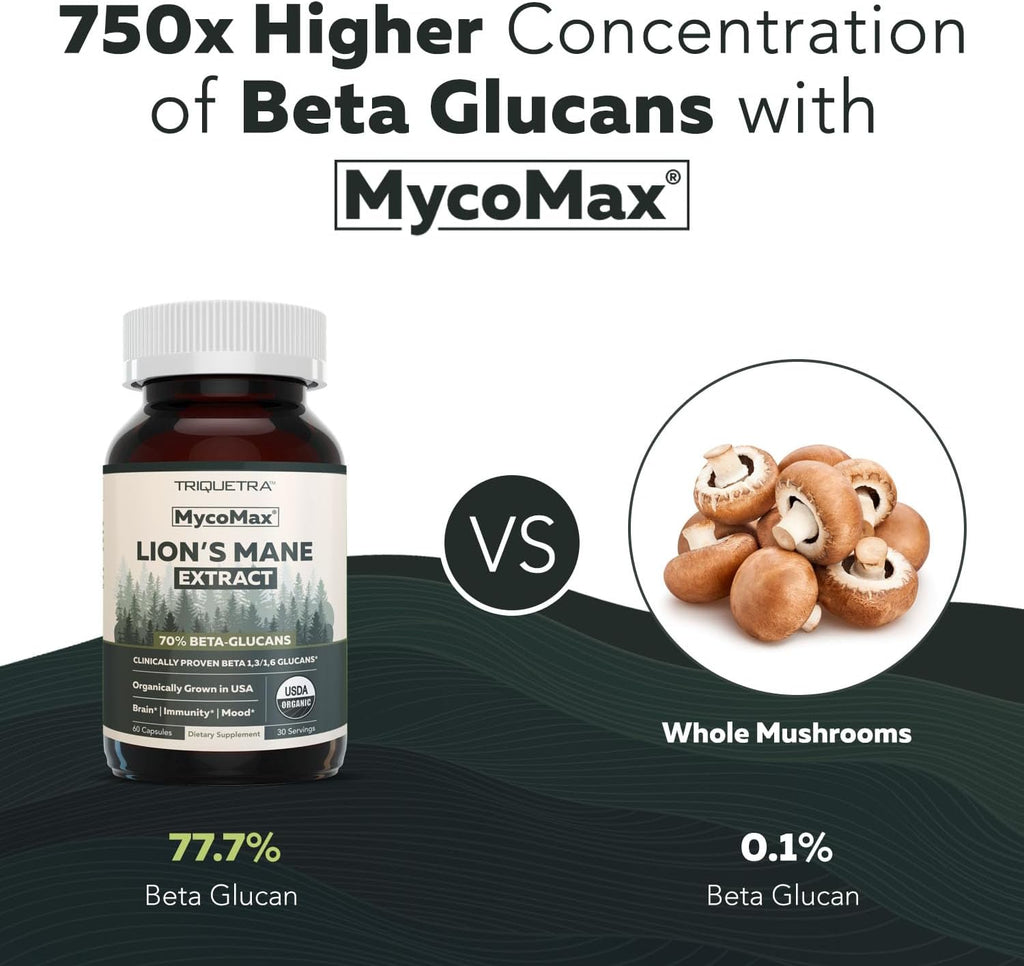 MycoMax Lions Mane Supplement - 70% Beta Glucans, Max Potency Organic Lions Mane Extract, US Grown + Ultrasonic Extraction - 500 mg serving - Supports Mental Clarity, Focus and Memory - 60 Capsules