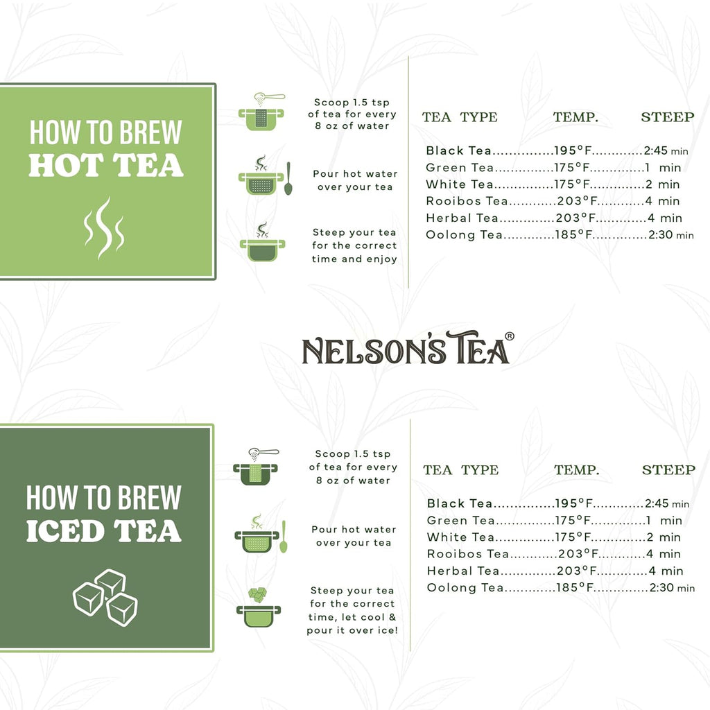 Nelson's Tea - California Poppy - Cut & Sifted - Loose Leaf - Herbal Tea - 4 Oz
