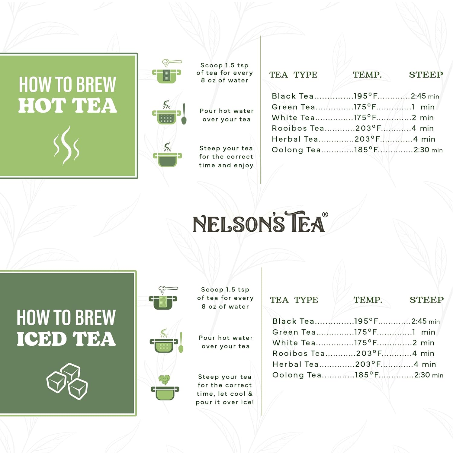 Nelson's Tea - California Poppy - Cut & Sifted - Loose Leaf - Herbal Tea - 4 Oz