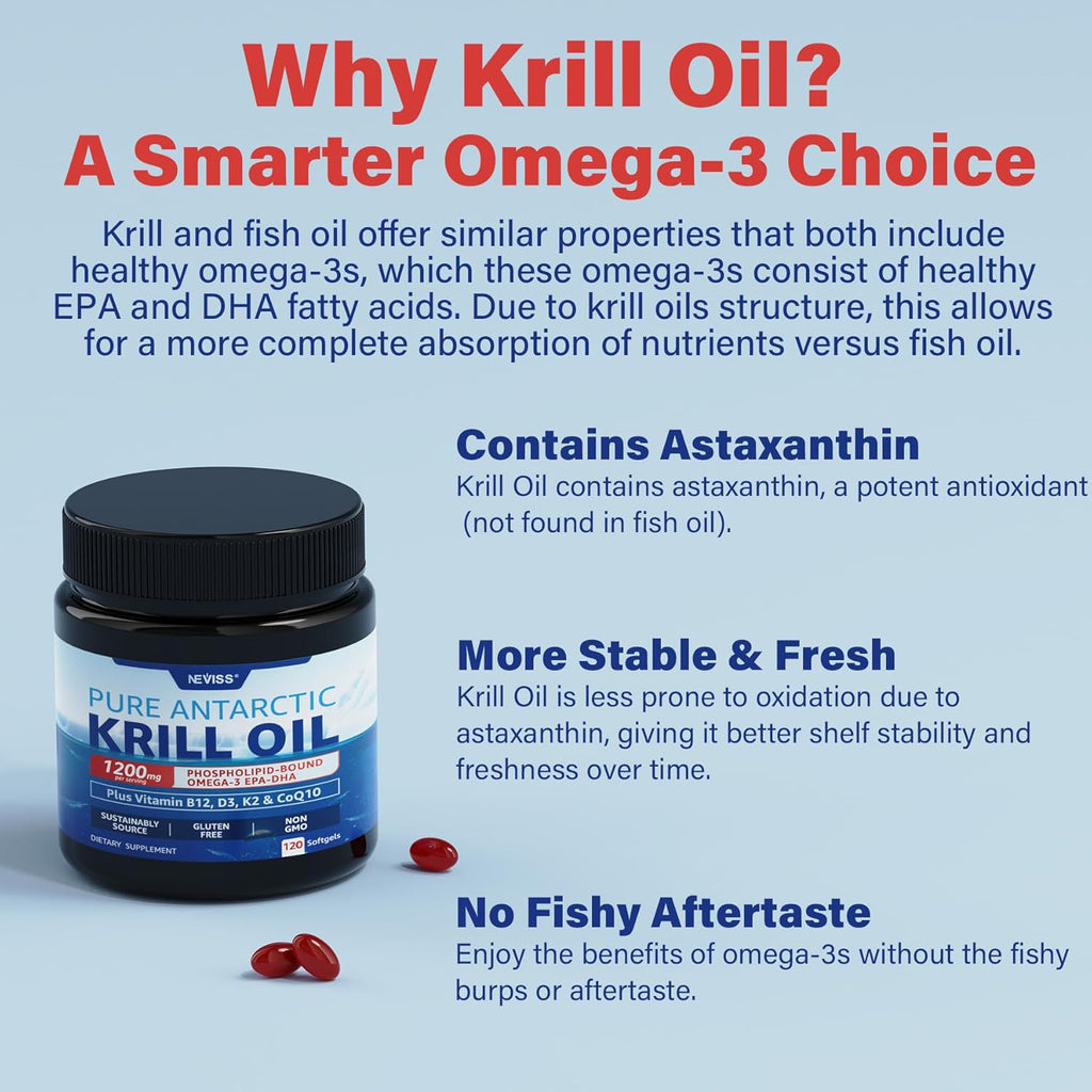 Antarctic Krill Oil 1200 mg Omega 3 Supplement, Omega 3 Krill Oil Softgels w/EPA, DHA, Astaxanthin & Phospholipids for Brain & Antioxidant, Sustainably Sourced, No Fishy Aftertaste, 120 Softgels