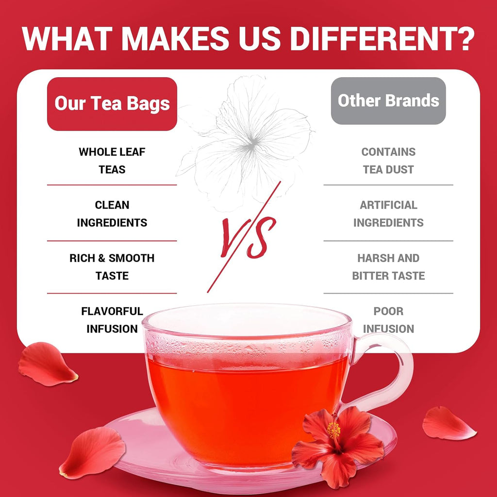 Hibiscus Tea Bags, Hibiscus Flower Herbal Tea - Rich in Vitamin C, Caffeine Free,Sugar Free, 60 Teabags