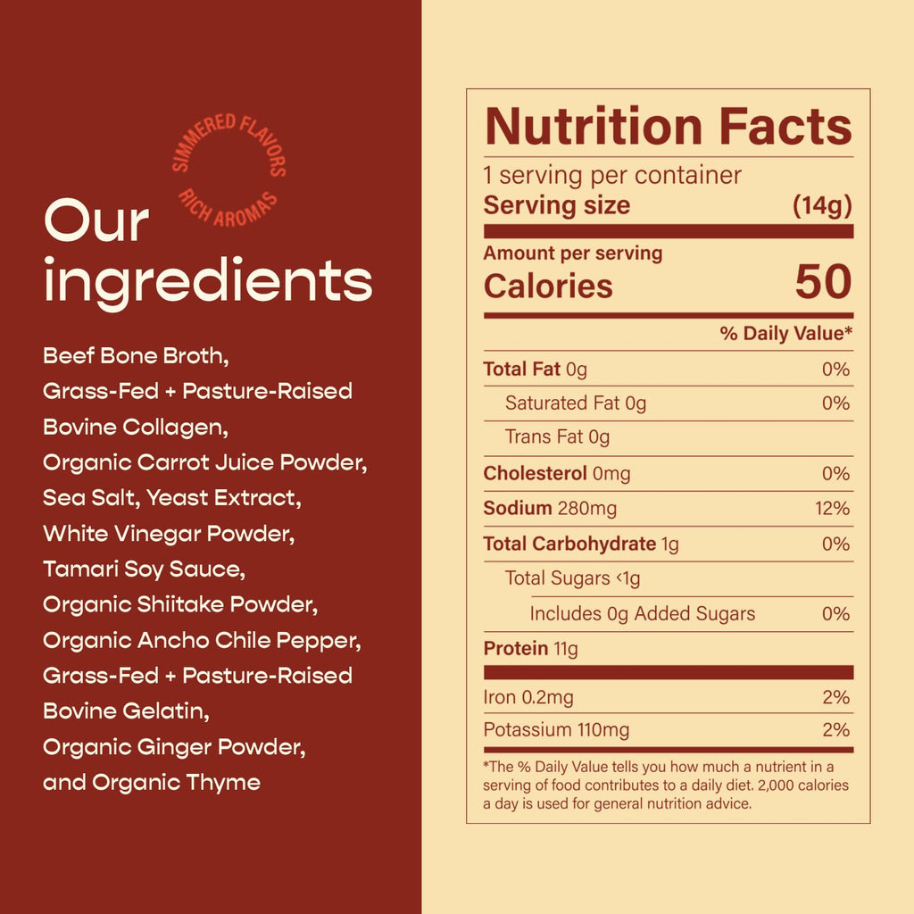 Pikora Beef Bone Broth Instant Powdered Mix (1 Pack, 4 Servings) | High-Protein, Gluten-Free, Collagen-Rich, No Sugar, Keto & Paleo Friendly | 11g Protein, 50 Calories per Serving