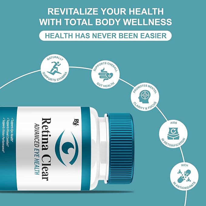 (5 Pack) Retina Clear Advanced Eye Health Supplement, Retina Clear Max Strength Overall Vision & Wellness Supplement, RetinaClear Advanced Vision Support and Eye Health Formula Pills (300 Capsules)