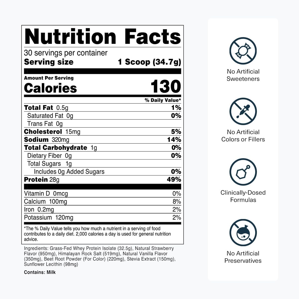 Transparent Labs Grass-Fed Whey Protein Isolate - Natural Flavor, Gluten Free Whey Protein Powder w/ 28g of Protein per Serving & 9 Essential Amino Acids - 30 Servings, Strawberry Milkshake