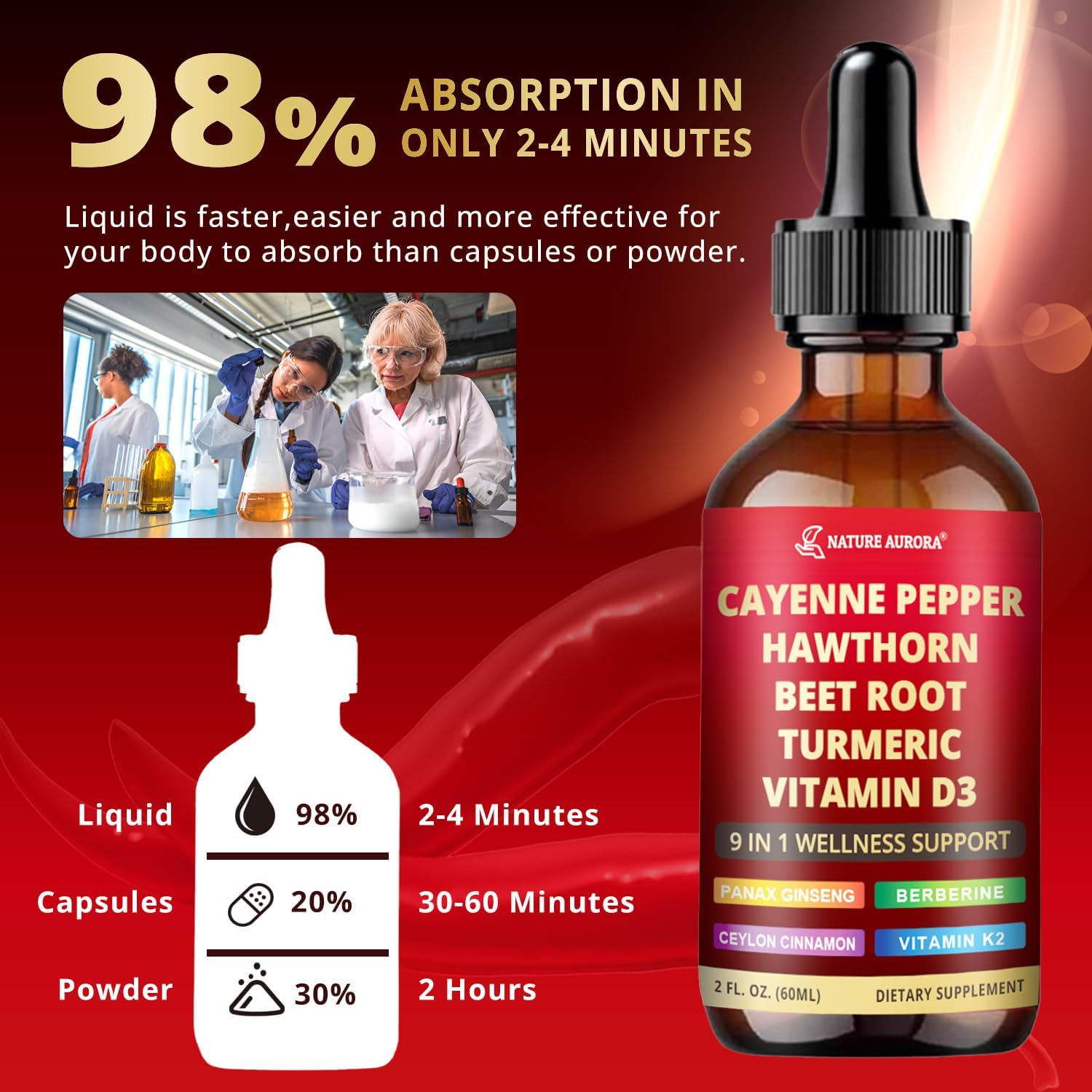 Cayenne Pepper Liquid Drops, 2pcs Cayenne Pepper Extract Drops Supplement Liquid with Hawthorn Berry, Ceylon Cinnamon and 5 More Herbals - Immune Support, Circulation & Overall Wellness