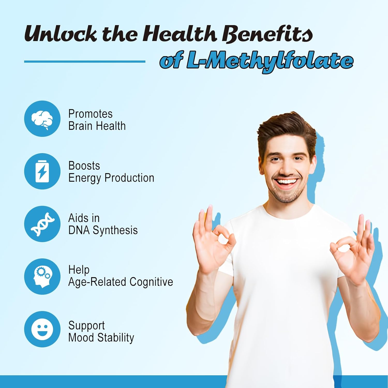 L-Methylfolate 15mg & Methyl B12 Gummies, Folate Supplement for Brain Health, Mood & Immunity, DNA Synthesis & Repair, Sugar Free, Vegan, Cranberry Flavor, 60 Count