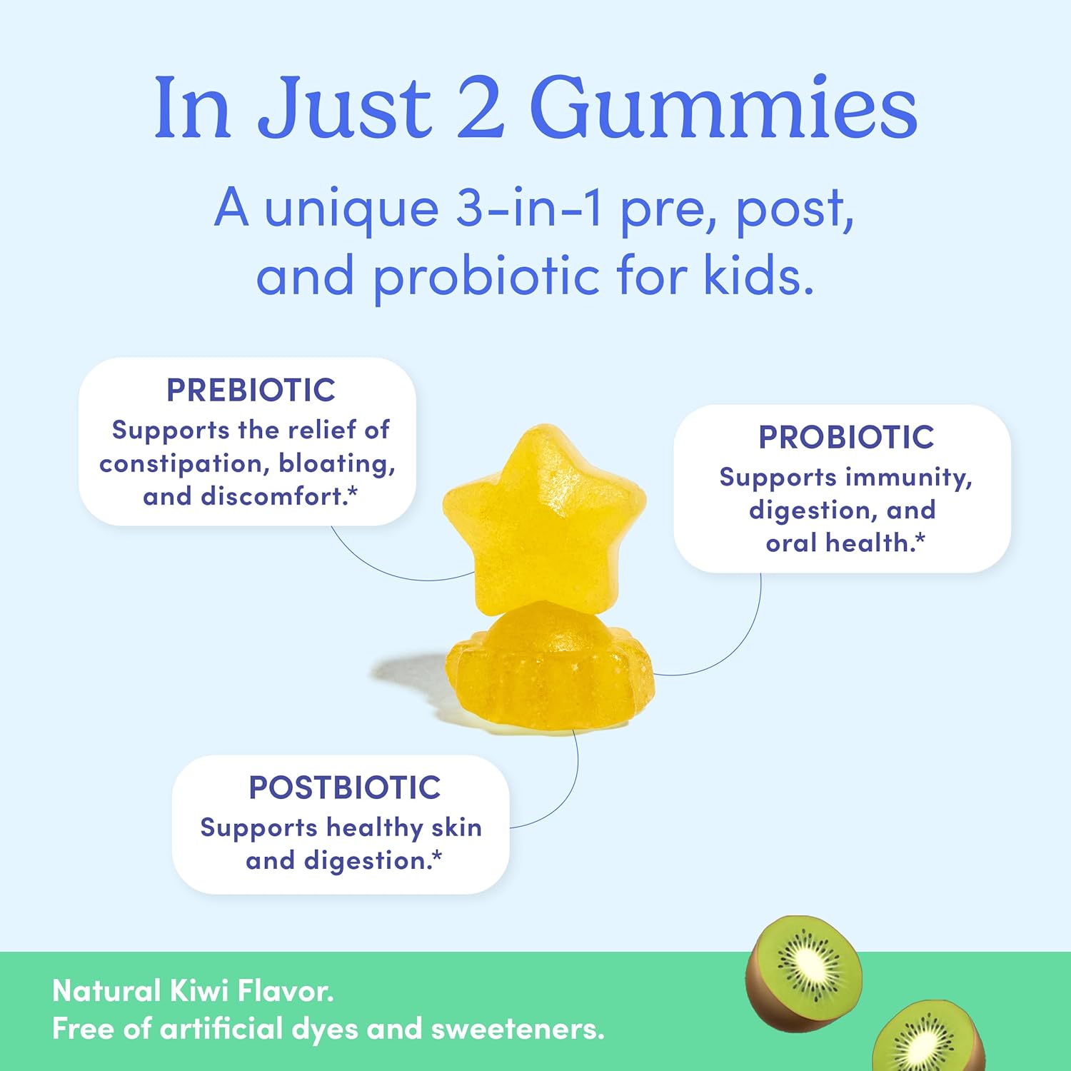 FIRST DAY Kids 3-in-1 Probiotic Gummies – Prebiotic + Probiotic + Postbiotic Supplement – Supports Digestive & Oral Health, Immune Function & Energy Levels – 30-Day Supply