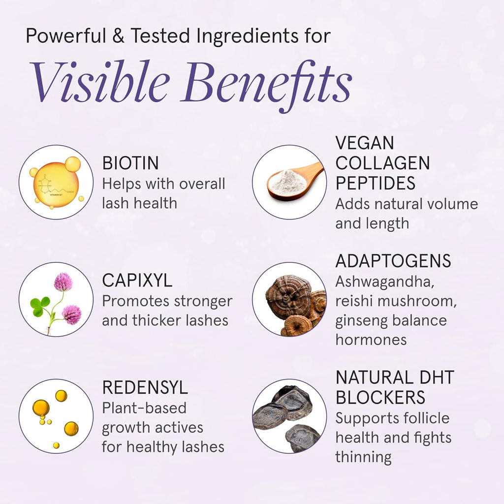 iRESTORE Eyelash Growth Serum | Vegan Prostaglandin Free & Non Irritating | For Thicker, Fuller, Longer and Gorgeous Eye Lashes | Lash Enhancing Serum | 3 Month Supply 5ml