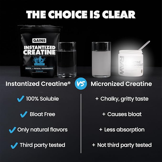 Gains in Bulk Instantized Creatine Monohydrate for Women and Men, Soluble Pre Workout Powder, Supports Muscle Building, Strength and Performance, Bodybuilding Supplements, Blue Raspberry, 30 Servings