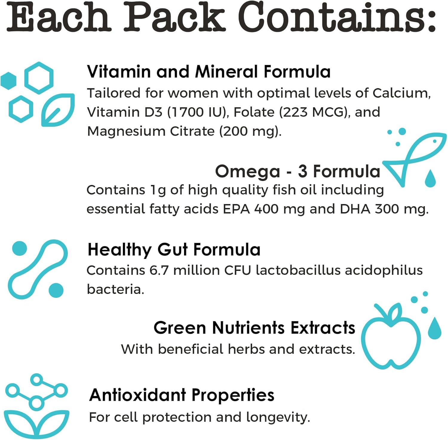 BoxJump Women’s Daily Multivitamin Packs with Essential Vitamins and Minerals – Includes Vitamins D, C, E, A, B12 for Energy, Endurance, Immune Support, Bone and Skin Health – 30-Day