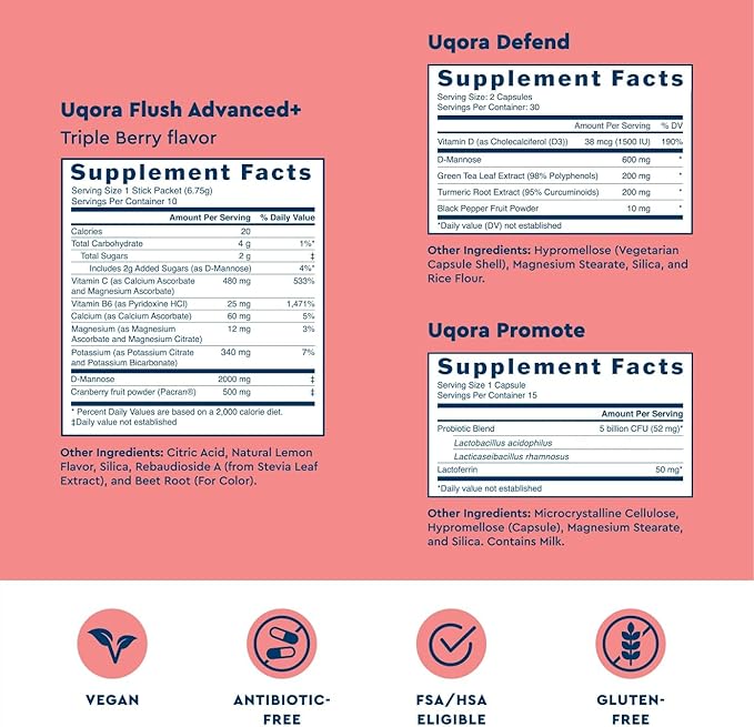 Uqora Flush Advanced+ Regimen with Flush Advanced+ - Cranberry to Reduce Risk of Recurrent UTI** - Defend & Promote - D-Mannose, Vitamin C, Green Tea Extract & Probiotics - 3-Part Bundle