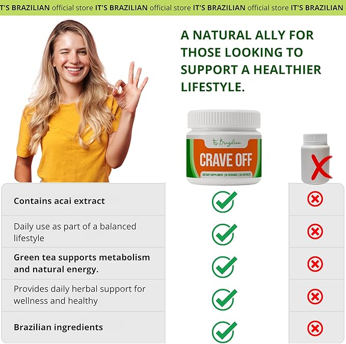 IT'S BRAZILIAN Crave-Off - Metabolism & Energy Support Supplement - Helps Supports Your Overall Wellness and Nutritional Balance - 60 Capsules