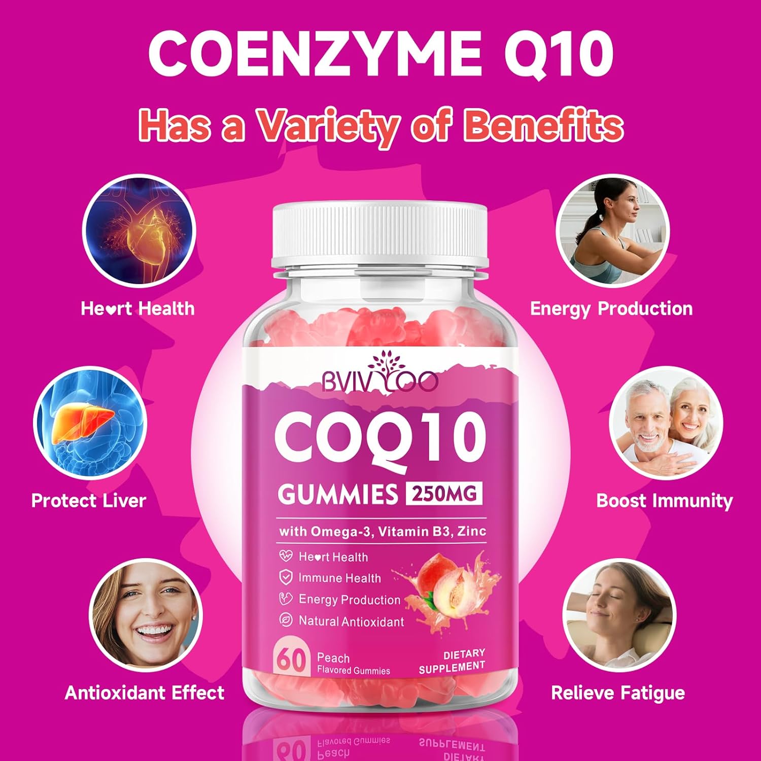 Sugar-Free CoQ10 Gummies 250mg, Plus Omega-3, Vitamin B3 & Zinc, Magnesium - High Absorption Coenzyme Q10 Supplements for Heart Health, Cellular Energy, & Antioxidant Support, 60 Count