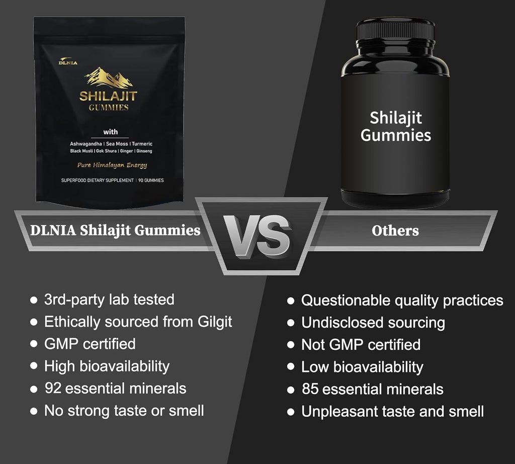 Shilajit Gummies with Ashwagandha, Turmeric - Organic, Zero Sugar & Vegan-Friendly Himalayan Shilajit for Men & Women - Energy, Calm, Cortisol, Sleep, Immune Support & Overall Health