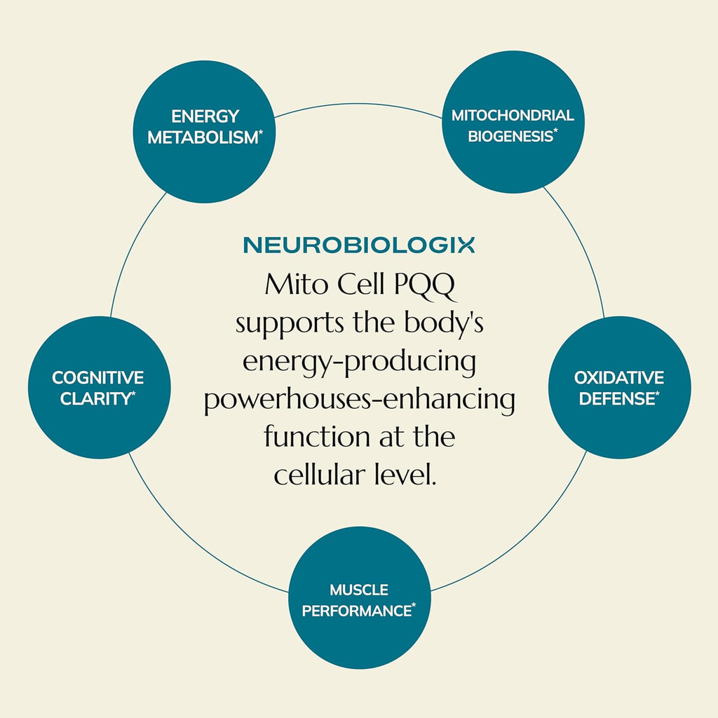 Mito Cell PQQ Supplement for Optimal Mitochondrial Support - Pyrroloquinoline Quinone Supplement to Promote Enhanced Energy & Performance & Cognitive Function - with CoQ10, NADH, Vitamin C & More