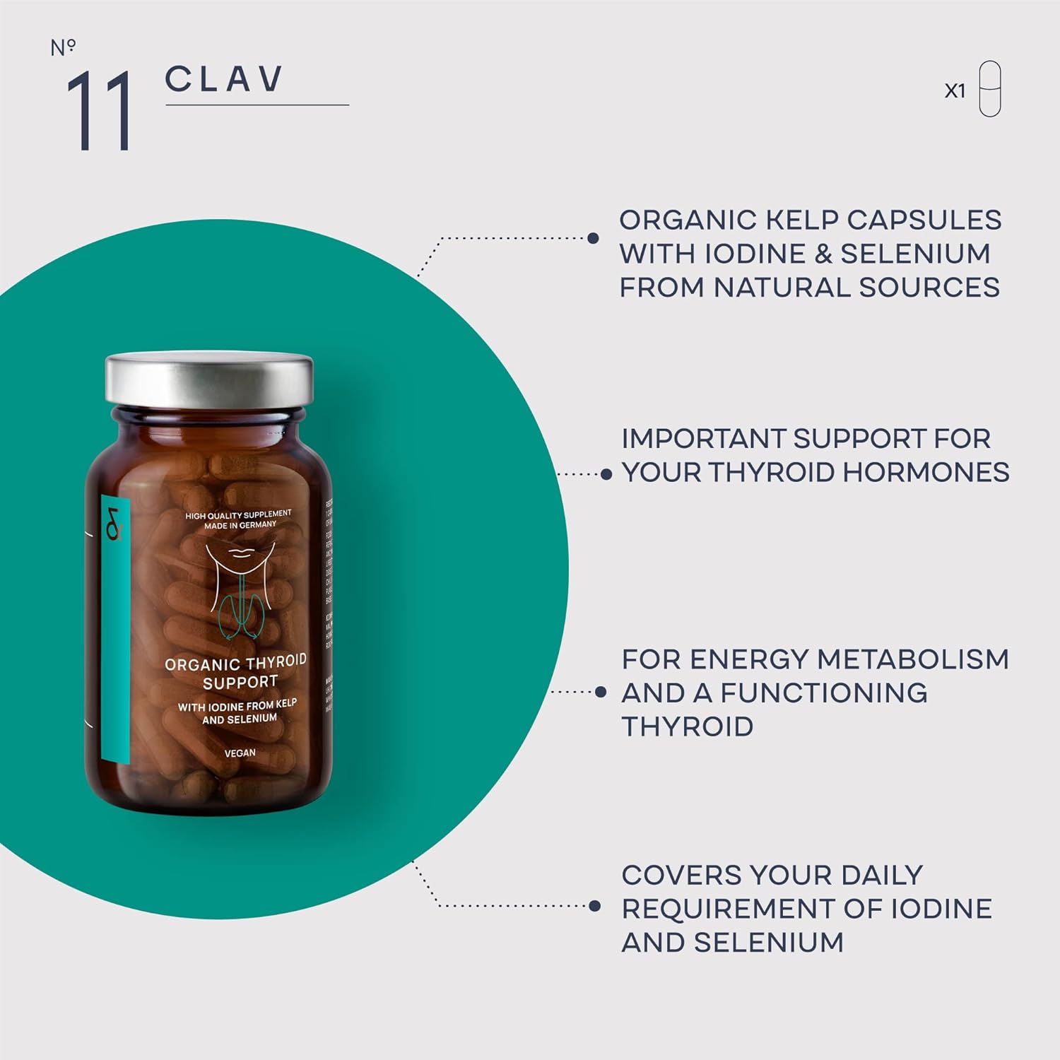 Organic Thyroid Support Supplement with Iodine from Sea Kelp Organic and Selenium from Mustard Seed Extract - 120 Capsules - Natural Thyroid Supplement for Men & Women - Vegan and Gluten Free