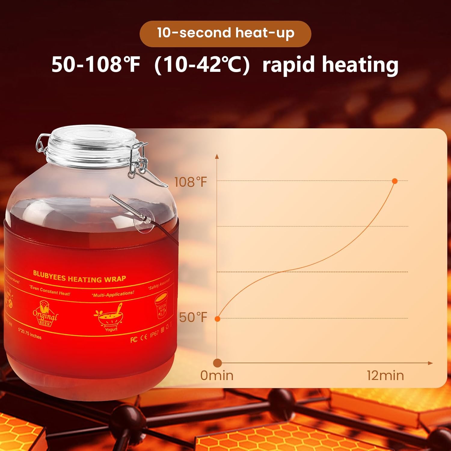 Digital Kombucha Heating Wrap with Precise Temperature Control and Timer Function - Kombucha Starter Kit, the Ideal Fermentation Heating Pad for Kombucha and Sourdough