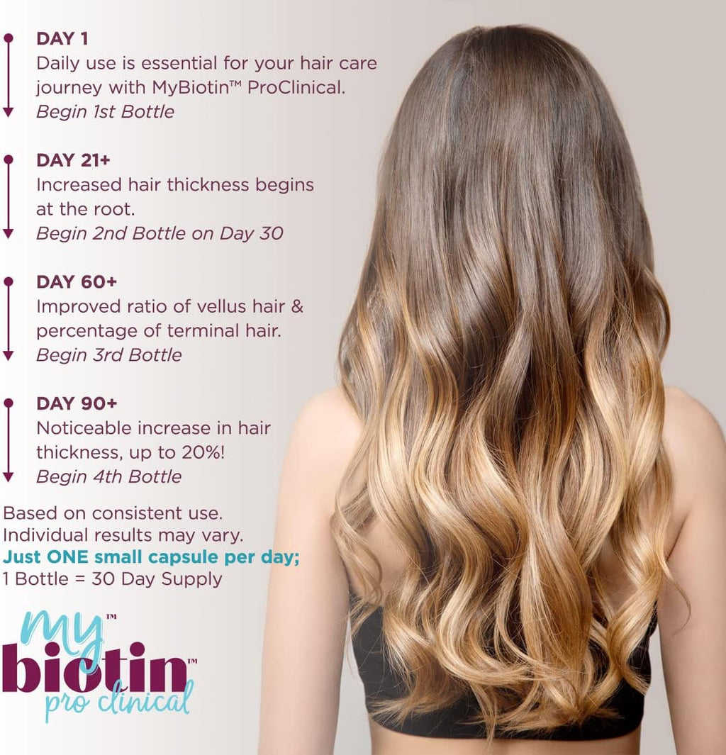Purity Products Bundle - MyBiotin ProClinical + Ultimate H.A MyBiotin ProClinical (Biotin, MB40X Matrix, Astaxanthin) - Ultimate H.A. (BioCell Collagen, Quercetin, Hyaluronic Acid +More)