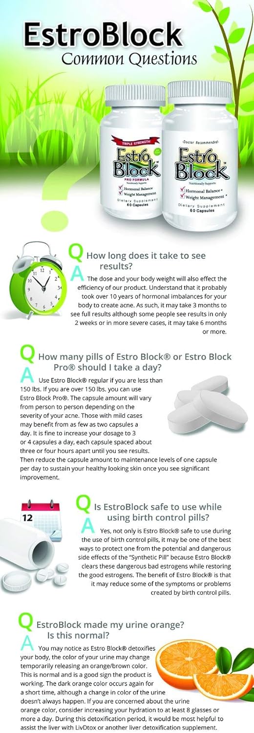 EstroBlock Estrogen Balance Supplement - Maintain Clear Skin, Body Defenses for Women & Men - Delgado Protocol - Original Formula w/No Crystalline DIM Against Dysfunction - 60 Capsules