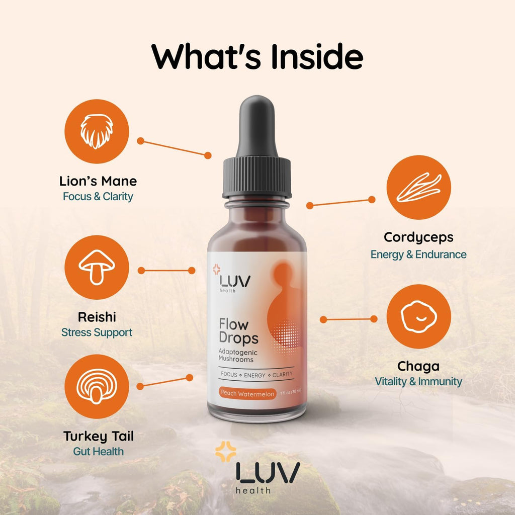 Flow Drops® – Energy Supplement for Focus, Mental Clarity & Immune Support - Adaptogenic Mushrooms with Lion’s Mane, Cordyceps, Reishi, Chaga & Turkey Tail – Vegan, Made in USA 60 Servings