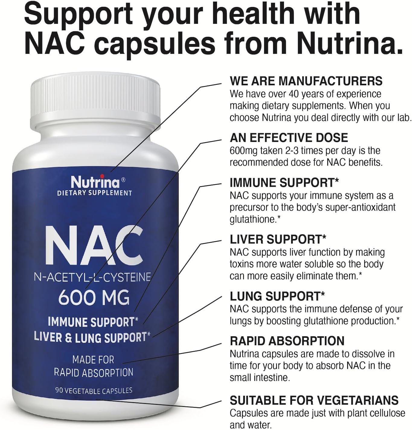 NAC 600 mg - NAC Supplement for Immune Support & Lung Health, Liver Support & Antioxidant* - Freeform N-Acetyl-L-Cysteine - 90 Capsules